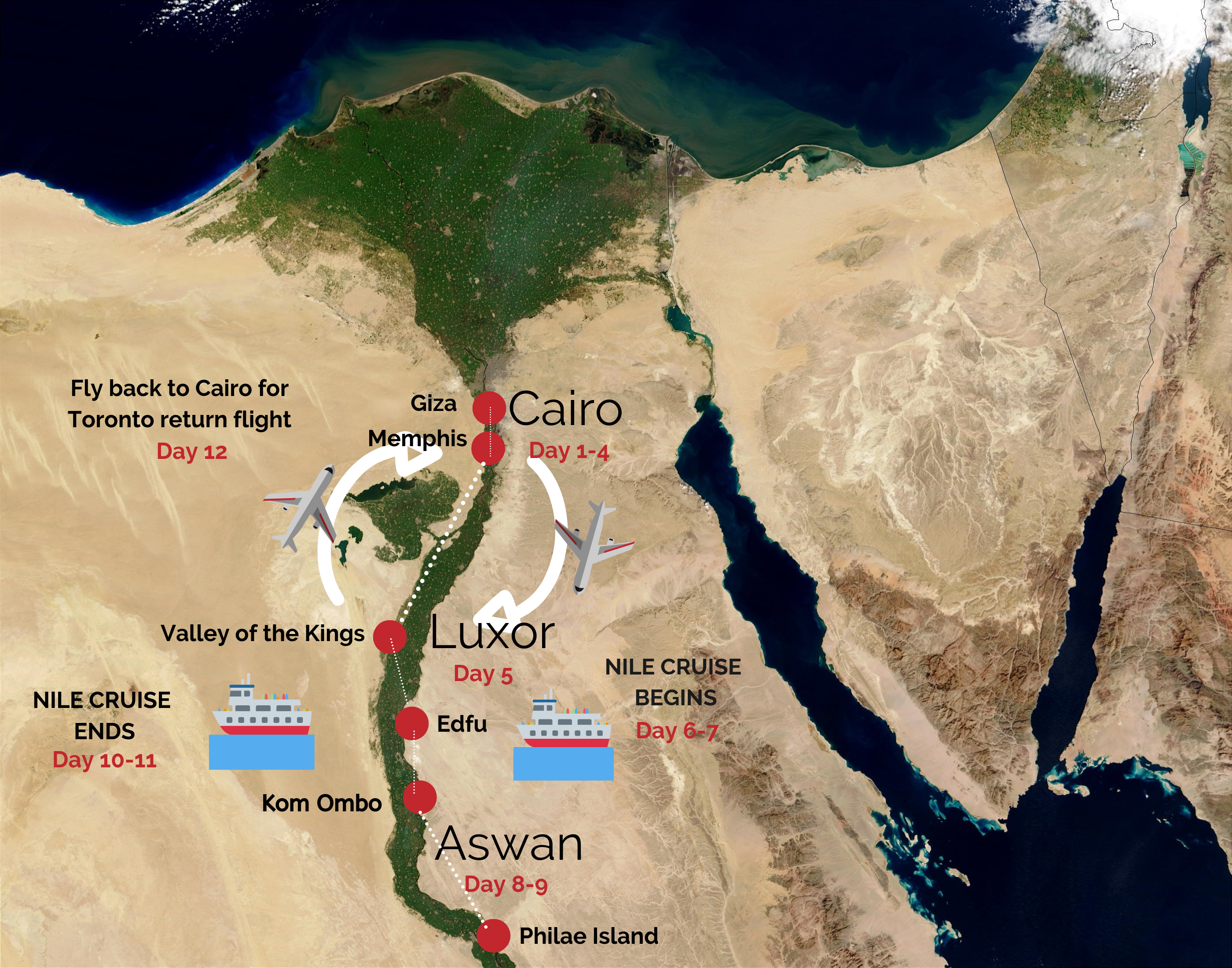Egypt Nile Tours, Itinerary 2022